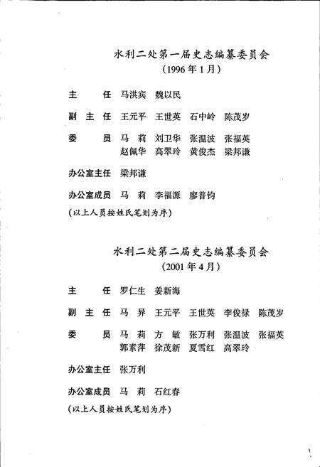 《新疆生产建设兵团农七师 水利二处志》.pdf_新疆维吾尔自治区志预览图3