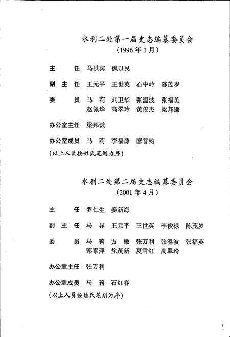 《新疆生产建设兵团农七师 水利二处志》.pdf_新疆维吾尔自治区志预览图4