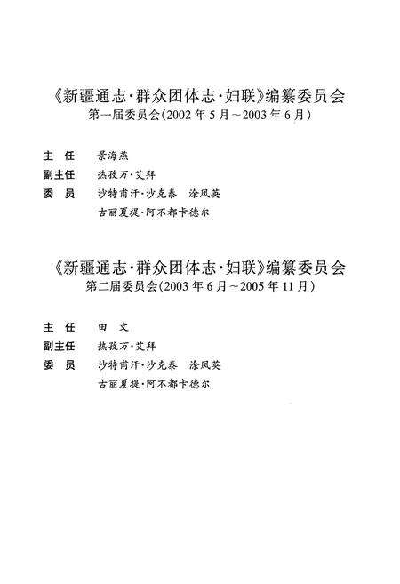 《新疆通志·第十九卷·群众团体·妇联》.pdf_新疆维吾尔自治区志预览图4