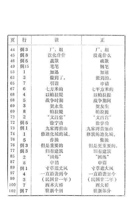 《沙区文史  第1辑》.pdf_新疆维吾尔自治区志预览图4