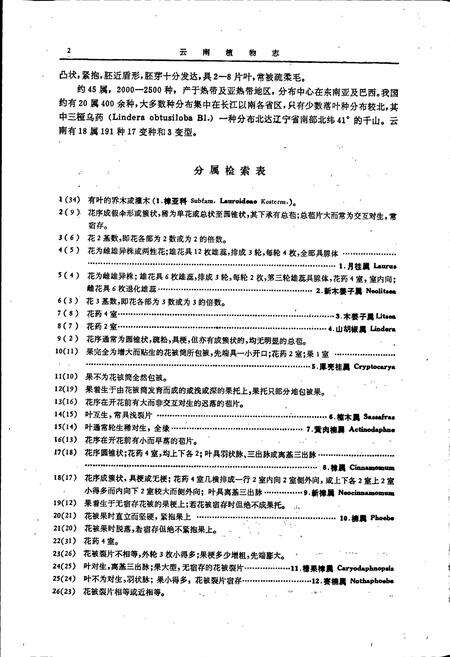 《云南植物志 第三卷》.pdf_云南省志预览图5