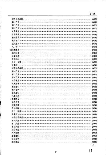 《玉溪市乡镇简志 下卷》.pdf_云南省志预览图4