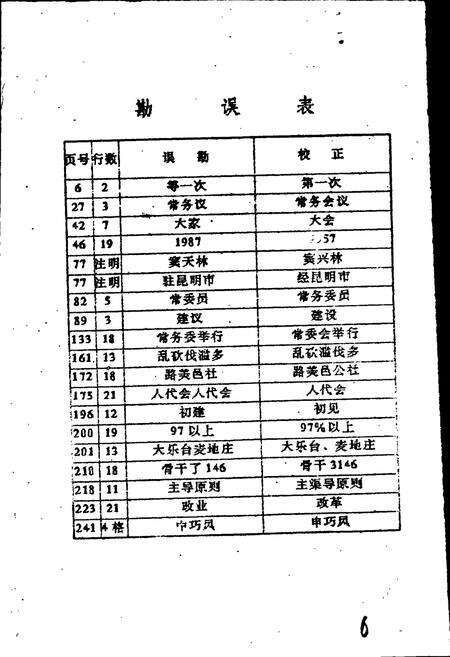 《路南彝族自治县人大工作志》.pdf_云南省志预览图2