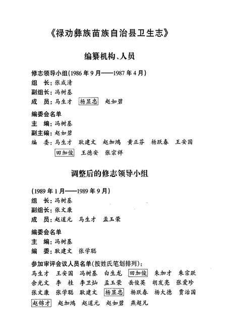《禄劝彝族苗族自治县卫生志》.pdf_云南省志预览图3