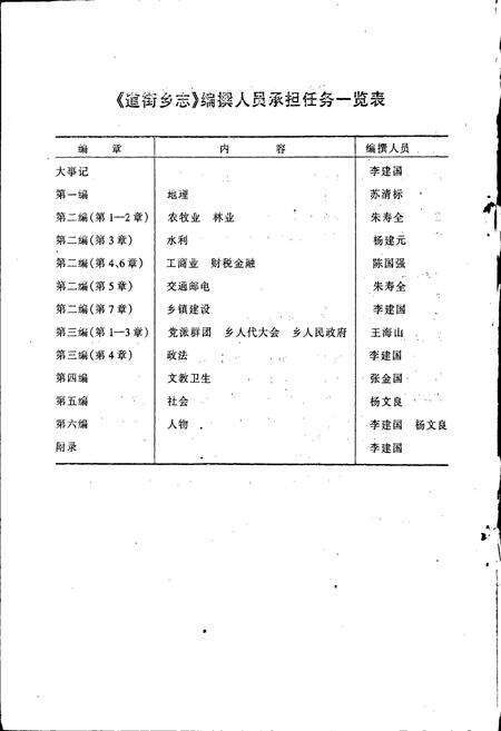 《道街乡志》.pdf_云南省志预览图3