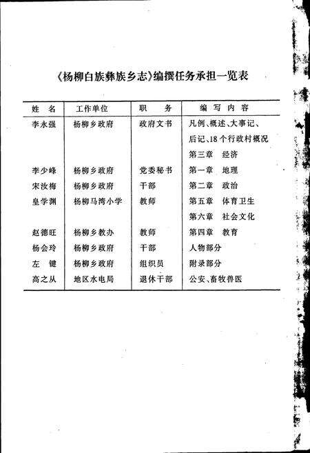 《杨柳白族彝族乡志》.pdf_云南省志预览图3