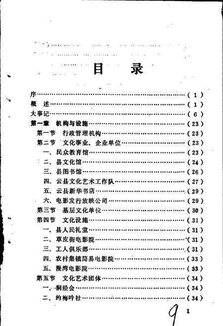 《云县文化志》.pdf_云南省志预览图4