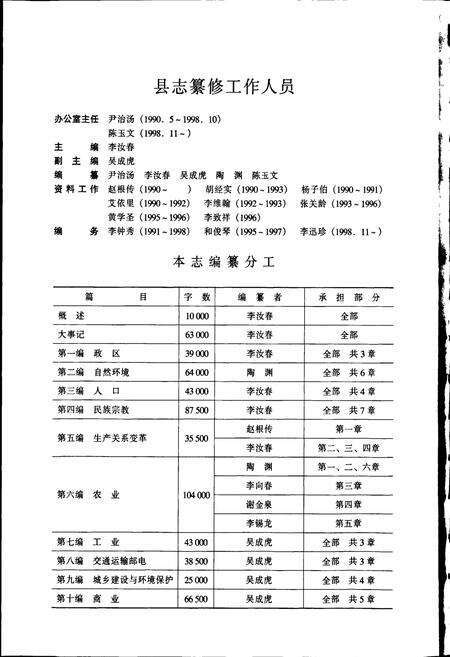 《维西傈僳族自治县志》.pdf_云南省志预览图3