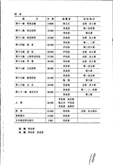 《维西傈僳族自治县志》.pdf_云南省志预览图4