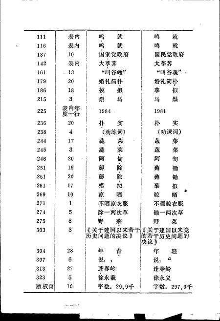 《云南省红河哈尼族彝族自治州民族志》.pdf_云南省志预览图3