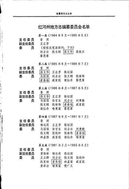 《红河州志3》.pdf_云南省志预览图2