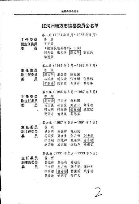 《红河州志6》.pdf_云南省志预览图2