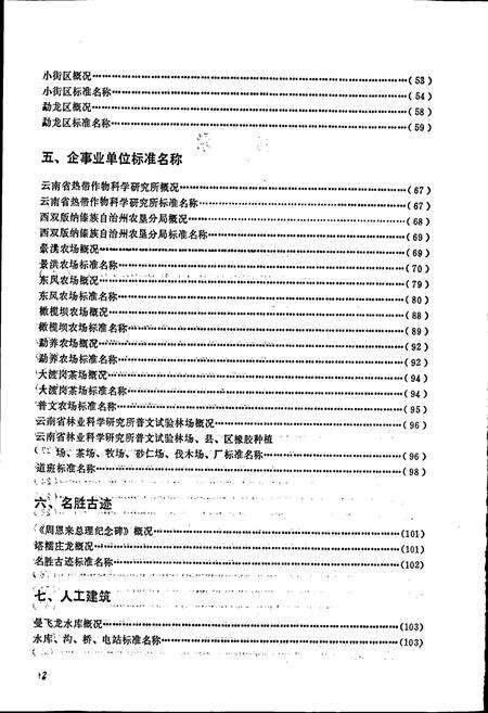 《云南省景洪县地名志》.pdf_云南省志预览图5