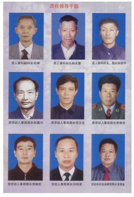 《劳动人事志》.pdf_云南省志预览图4