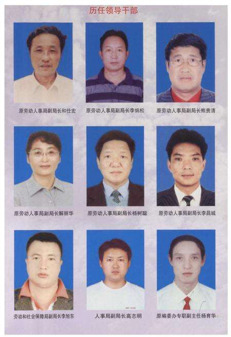 《劳动人事志》.pdf_云南省志预览图5