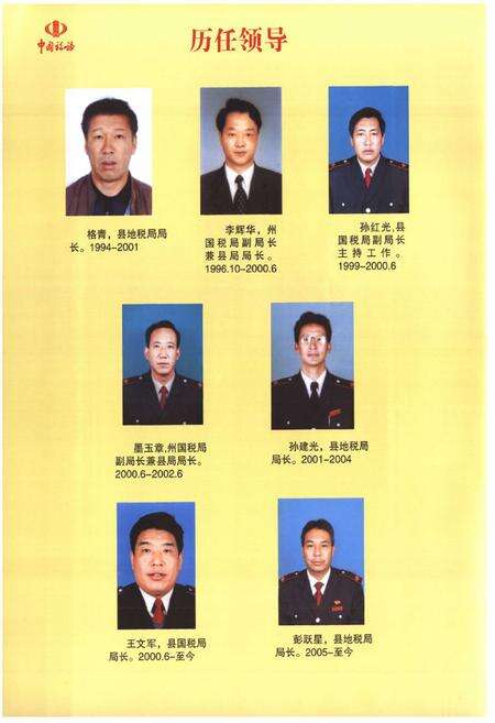 《香格里拉县税务志》.pdf_云南省志预览图5