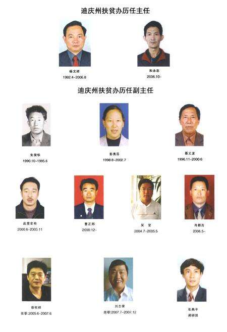 《《迪庆藏族自治州扶贫志(1987~2007)》》.pdf_云南省志预览图3
