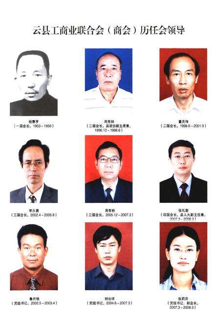 《《云县工商业联合志(商会)志(1909-2008)》》.pdf_云南省志预览图4