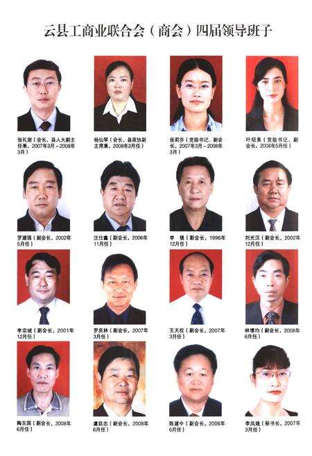 《《云县工商业联合志(商会)志(1909-2008)》》.pdf_云南省志预览图5