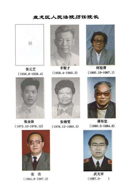 《昆明市盘龙区人民法院志(1956年8月-1988年12月)》.pdf_云南省志预览图2