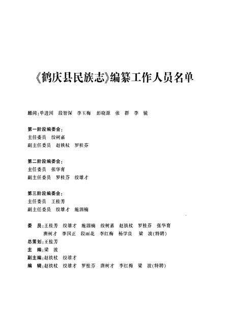《《鹤庆县民族志》》.pdf_云南省志预览图2