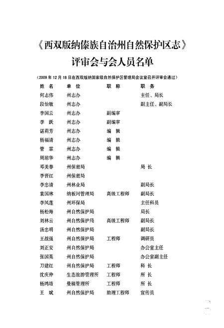 《《西双版纳傣族自治州自然保护区志(1958-2008)》》.pdf_云南省志预览图4