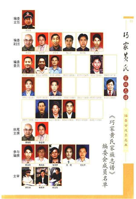 《《巧家黄氏家庭志谱》》.pdf_云南省志预览图5