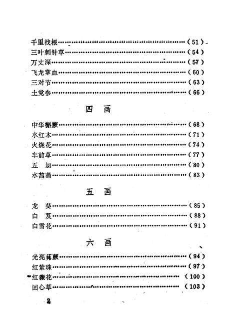 《《德宏民族药志(一)》》.pdf_云南省志预览图4