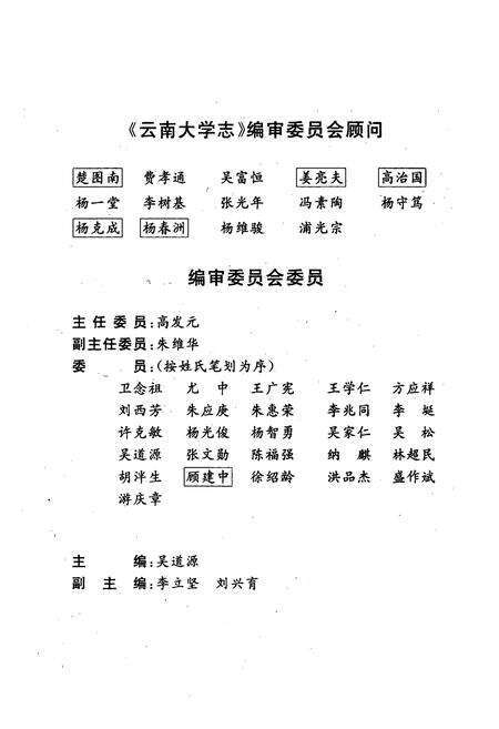《云南大学志·第六卷思想政治工作志(1949年12月-1999年)》.pdf_云南省志预览图2
