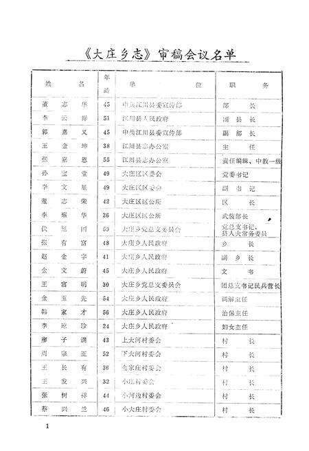 《《大庄乡志》》.pdf_云南省志预览图4