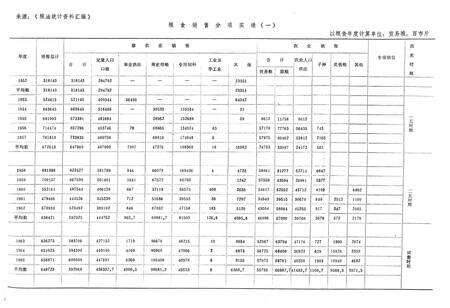 《《个旧市粮食志》》.pdf_云南省志预览图3