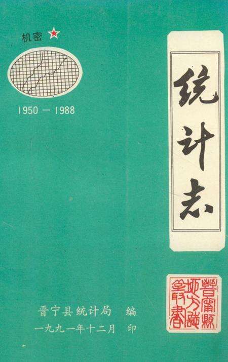 《统计志1950-1988》.pdf_云南省志缩略图