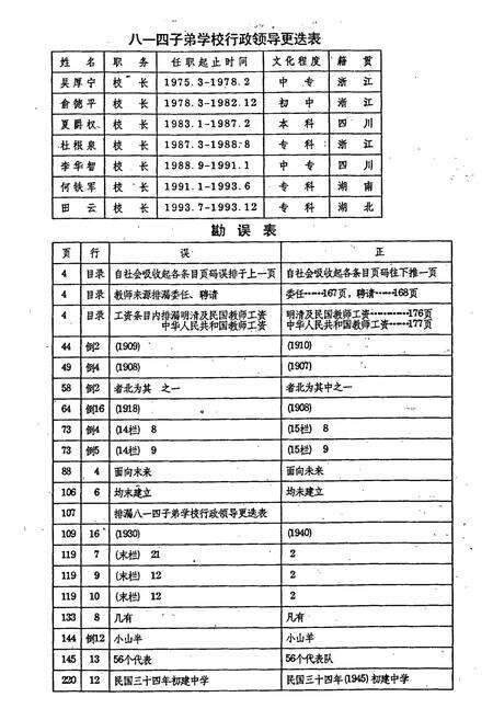 《富民县教育志(1506年-1993年)》.pdf_云南省志预览图3