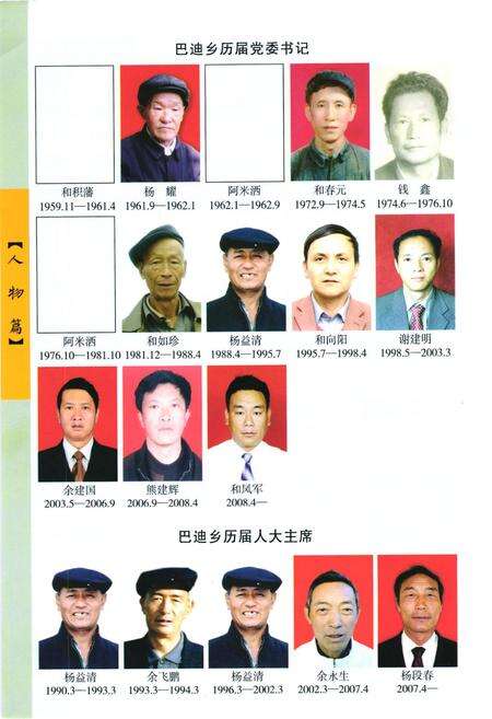 《《维西傈僳族自治县巴迪乡志》》.pdf_云南省志预览图4