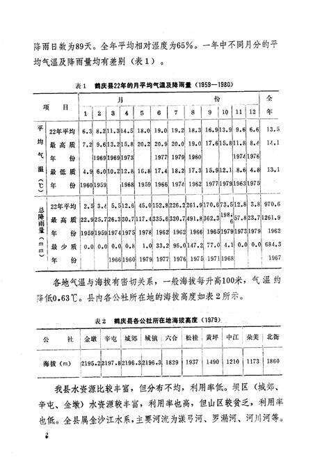 《《鹤江县防治血吸虫病工作史志(1954-1979)》》.pdf_云南省志预览图5
