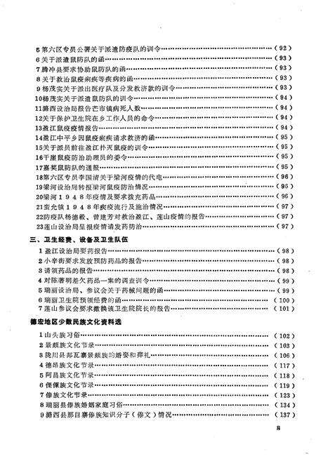 《德宏史志资料 第六集》.pdf_云南省志预览图4
