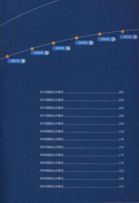 《云南财经大学教育国际化大事记》.pdf_云南省志预览图5