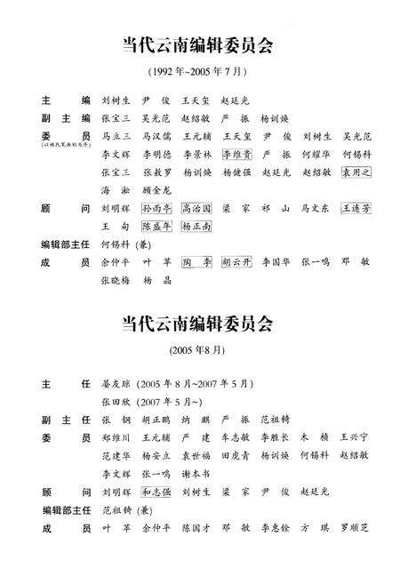 《当代云南大事纪要 1949-2006 增订本》.pdf_云南省志预览图3