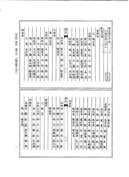 《大理丛书 方志篇  卷3》.pdf_云南省志预览图2