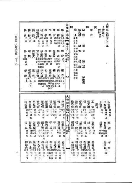 《大理丛书 方志篇  卷5》.pdf_云南省志预览图4