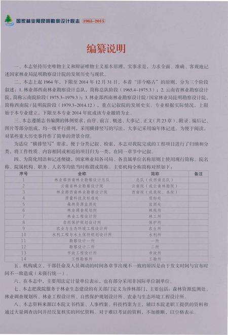 《国家林业局昆明勘察设计院院志1965～2015》.pdf_云南省志预览图4