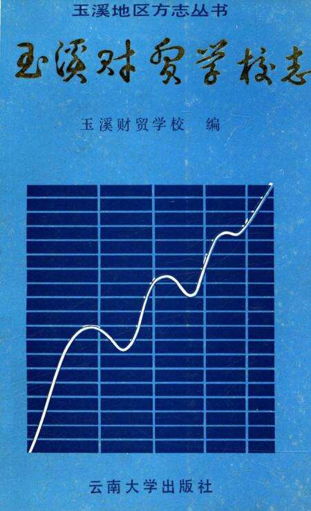 《玉溪财贸学校志》.pdf_云南省志缩略图