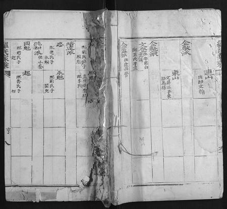 天津单氏-单氏家乘.pdf电子版缩略图