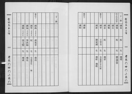 天津高氏-当城高氏族谱[4册].pdf电子版预览图4