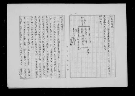 云南郭氏-郭氏宗谱.pdf电子版预览图2