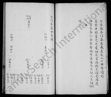 天津华氏-华氏家族遗事纪闻.pdf电子版预览图4