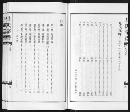 云南吕氏-吕氏宗谱[不分卷].pdf电子版预览图3