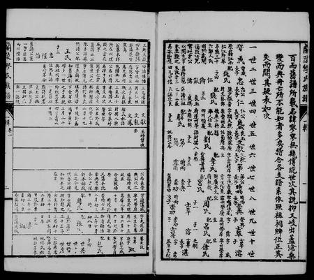 云南缪氏-兰陵缪氏族谱 [12卷,首29卷].pdf电子版预览图1