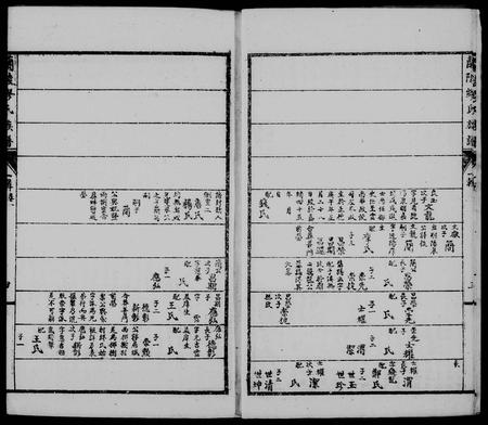 云南缪氏-兰陵缪氏族谱 [12卷,首29卷].pdf电子版预览图3