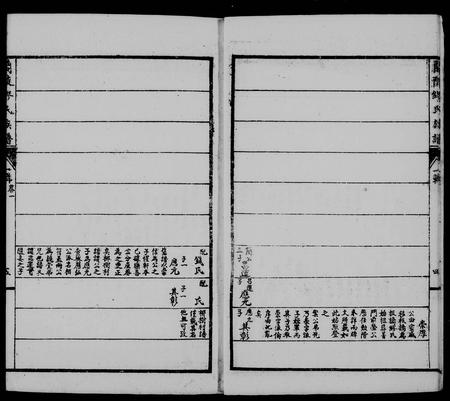 云南缪氏-兰陵缪氏族谱 [12卷,首29卷].pdf电子版预览图4
